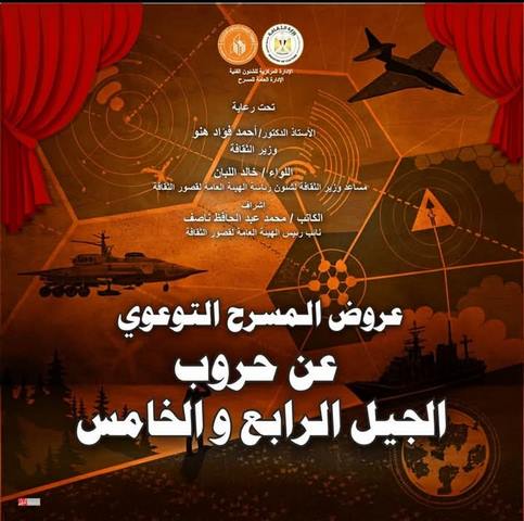 تنطلق غدا من الإسماعيلية.. قصور الثقافة تقدم 10 عروض مسرحية ضمن مشروع المسرح التوعوي 